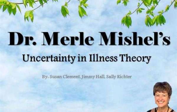 English Mishel Uncertainty In Illness Theory Mp4 Full 720 720p Avi