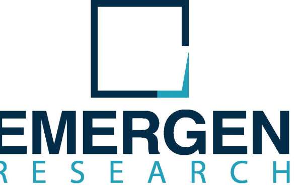 Variable Rate Technology Market Size, Overview, Scope, Demand, Merger, Acquisition, New Product Launches, and Pricing An