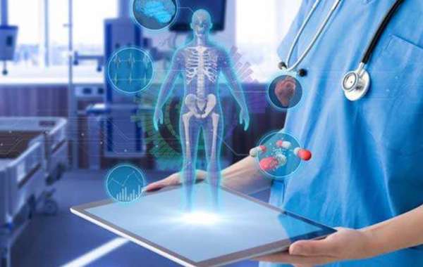 Medical Holographic Imaging Market Key Players, Competitive Landscape Revenue and Industry Analysis Report by 2027
