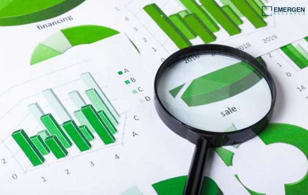 Electrochemical Glass Market Share, Demand, Industry Analysis, Growth, Applications, Types and Forecasts Report 2028