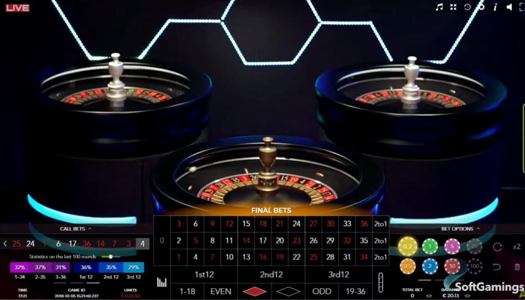 ᐈ Auto Roulette - Noções básicas sobre a roleta automática