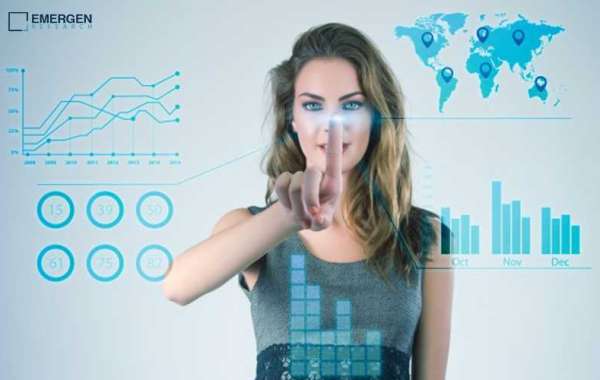 Sanitary Pads Dispensers Market Global Trends and Forecasts to 2030