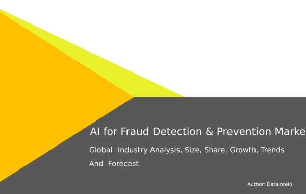 AI-Enabled Fraud Tech Sector to Touch USD 16.9 Billion by 2033