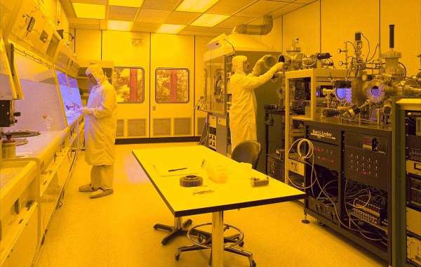 Yd-purification Clean Room Systems for Critical Operations