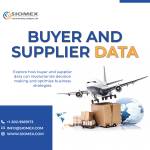 Siomex Data Profile Picture