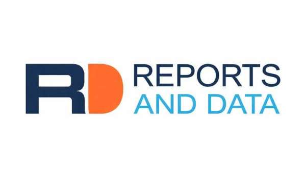 Network Transformer Market Size, Revenue Analysis, Demand, Forecast, 2021-2032