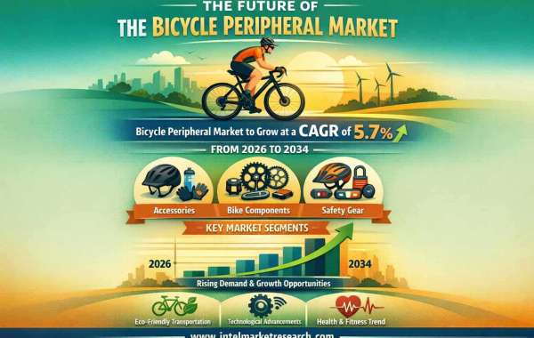 Bicycle Peripheral Market to Grow at a CAGR of 5.7% from 2026 to 2034 – Key Players to Watch