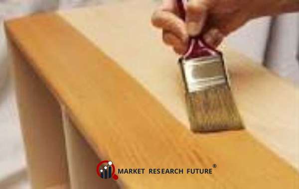 Waterborne Waterbased Coating Market Trends Shaping Sustainable Coating Industry Future
