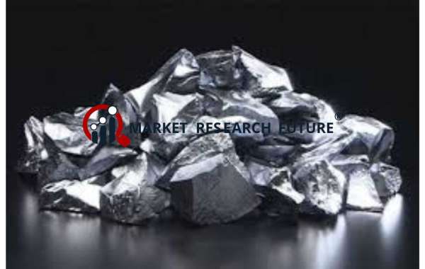 High Purity Silica Market Experiences Significant Demand Surge