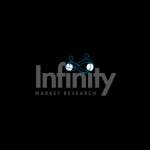 Infinity Research Profile Picture