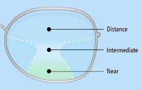How Thinkeyoptical Advances Progressive Glasses Design for Contemporary Lifestyles