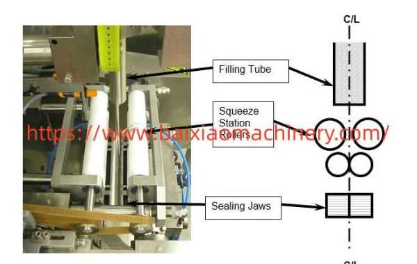 Material and Design Considerations for Industrial Rubber Rollers