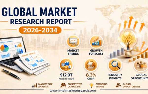Cold Chain Logistics Market to Reach USD 1.10 Trillion by 2032 | CAGR 16.0%